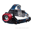 Zoom Adjustable Beam Headlamp